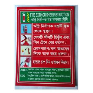 Fire Extinguisher Instruction/User Manual Board/Chart